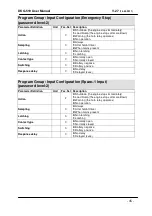 Preview for 45 page of Datakom DKG-519 User Manual