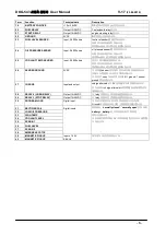 Preview for 6 page of Datakom DKG-543 User Manual