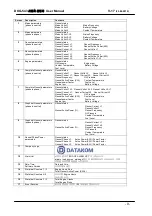 Preview for 9 page of Datakom DKG-543 User Manual