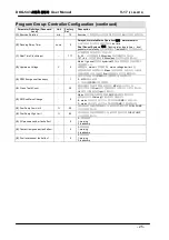 Preview for 25 page of Datakom DKG-543 User Manual