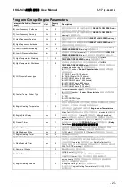 Preview for 27 page of Datakom DKG-543 User Manual