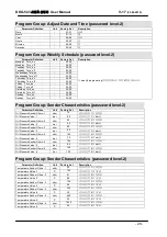 Preview for 29 page of Datakom DKG-543 User Manual