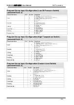 Preview for 30 page of Datakom DKG-543 User Manual