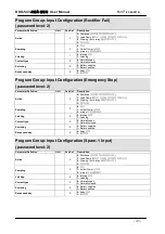 Preview for 31 page of Datakom DKG-543 User Manual