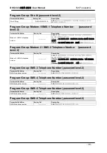 Preview for 35 page of Datakom DKG-543 User Manual