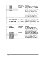 Preview for 7 page of Datakom DKG-705 User Manual