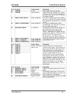 Preview for 8 page of Datakom DKG-705 User Manual