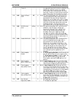 Preview for 52 page of Datakom DKG-705 User Manual