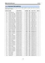 Предварительный просмотр 27 страницы Datakom DKM-046 User Manual