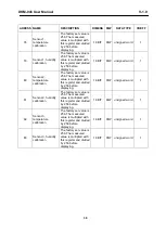 Предварительный просмотр 30 страницы Datakom DKM-046 User Manual