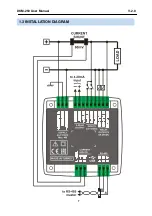 Предварительный просмотр 7 страницы Datakom DKM-250 User Manual