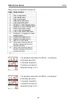 Предварительный просмотр 26 страницы Datakom DKM-250 User Manual