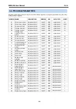 Предварительный просмотр 38 страницы Datakom DKM-250 User Manual