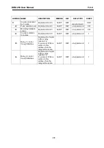 Предварительный просмотр 39 страницы Datakom DKM-250 User Manual