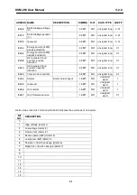 Предварительный просмотр 41 страницы Datakom DKM-250 User Manual