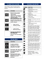 Preview for 3 page of Datakom DKM-407 Manual