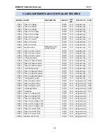 Preview for 33 page of Datakom DKM-407 User Manual