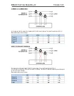 Preview for 15 page of Datakom DKM-409 PRO AT User Manual