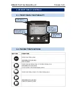 Предварительный просмотр 27 страницы Datakom DKM-409 PRO AT User Manual