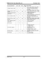 Предварительный просмотр 44 страницы Datakom DKM-409 PRO AT User Manual