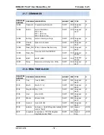 Предварительный просмотр 57 страницы Datakom DKM-409 PRO AT User Manual