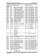 Предварительный просмотр 59 страницы Datakom DKM-409 PRO AT User Manual