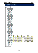 Preview for 10 page of Datakom DKM-409-S User Manual