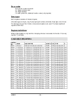 Предварительный просмотр 30 страницы Datakom DKM-409 Manual