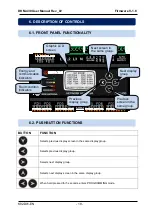 Предварительный просмотр 18 страницы Datakom DKM-430 User Manual