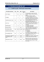 Предварительный просмотр 27 страницы Datakom DKM-430 User Manual