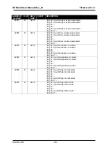 Предварительный просмотр 46 страницы Datakom DKM-430 User Manual