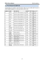 Предварительный просмотр 17 страницы Datakom DPR-145 User Manual