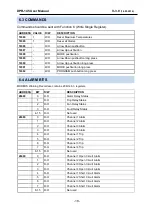 Предварительный просмотр 18 страницы Datakom DPR-145 User Manual