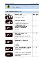 Preview for 13 page of Datakom DPR-165 User Manual