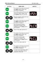 Preview for 16 page of Datakom DPR-165 User Manual