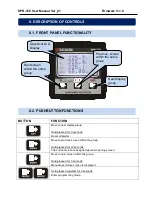 Предварительный просмотр 27 страницы Datakom DPR-350 Series User Manual