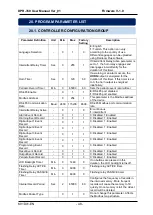 Предварительный просмотр 47 страницы Datakom DPR-350 Series User Manual