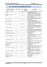 Предварительный просмотр 48 страницы Datakom DPR-350 Series User Manual