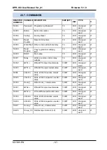 Предварительный просмотр 66 страницы Datakom DPR-350 Series User Manual