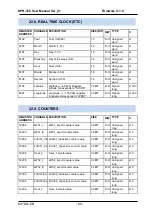 Предварительный просмотр 67 страницы Datakom DPR-350 Series User Manual