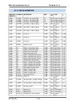 Предварительный просмотр 68 страницы Datakom DPR-350 Series User Manual