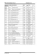 Предварительный просмотр 69 страницы Datakom DPR-350 Series User Manual