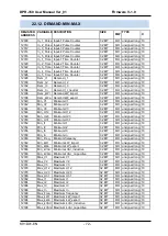 Предварительный просмотр 71 страницы Datakom DPR-350 Series User Manual