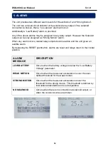 Предварительный просмотр 12 страницы Datakom DSD-080 User Manual