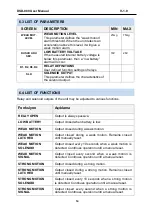 Предварительный просмотр 14 страницы Datakom DSD-080 User Manual