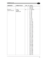 Preview for 31 page of Datalogic 6K-8KA FAMILY Programming Manual