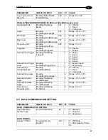 Preview for 47 page of Datalogic 6K-8KA FAMILY Programming Manual