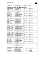 Preview for 49 page of Datalogic 6K-8KA FAMILY Programming Manual