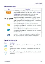 Preview for 51 page of Datalogic 942500001 User Manual