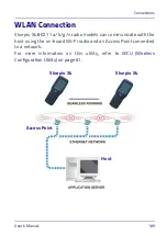 Preview for 197 page of Datalogic 942500001 User Manual